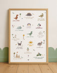 Affirmationsposter Dinos