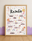 Personalisierbares Affirmationsposter Boho Dreams