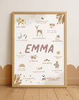 Personalisierbares Affirmationsposter Oh Deer