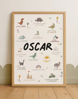Personalisierbares Affirmationsposter Funny Dinos