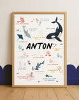 Personalisierbares Affirmationsposter Sealife