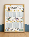Lernposter Das kleine 1x1 Einmaleins - Cool Kids