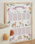 Lernposter Das kleine 1x1 Einmaleins - Blumenpony