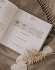 Zwillingsalbum Baby - Unser erstes Jahr - Wir sind da