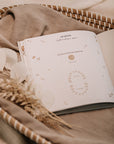 Zwillingsalbum Baby - Unser erstes Jahr - Wir sind da