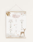 Meilensteinposter Oh Deer