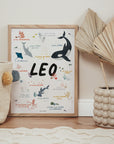 Personalisierbares Affirmationsposter Sealife