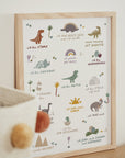 Affirmationsposter Dinos