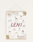 Personalisierbares Affirmationsposter Oh Deer