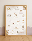 Affirmationsposter Oh Deer