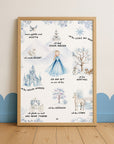 Affirmationsposter Prinzessin