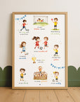Affirmationsposter Fussball
