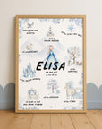 Personalisierbares Affirmationsposter Prinzessin