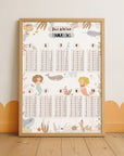 Lernposter Das kleine 1x1 Einmaleins - Mermaids