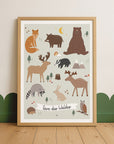 Lernposter Tiere des Waldes
