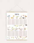 Lernposter Das kleine 1x1 Einmaleins - Fairytale